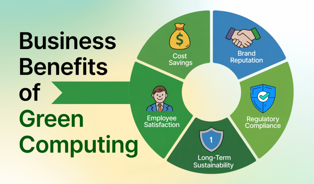Why Businesses Rely on Consistent Greens Supply